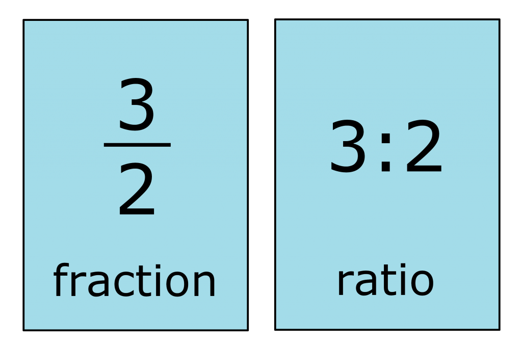 2 3 1 2 fraction